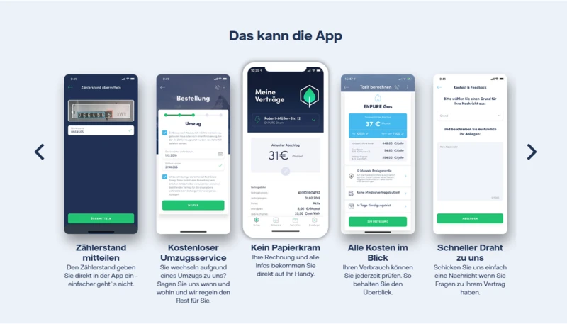 Funktionen der Enpure App dargestellt und erklärt